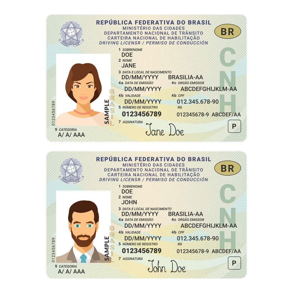 Order Real ID Card of Brazil