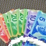 Buy Fake Canadian Dollars For Sale