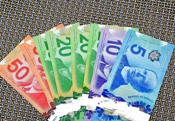 Buy Fake Canadian Dollars For Sale