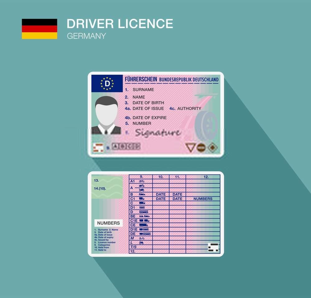 Germany Driver’s License for Sale